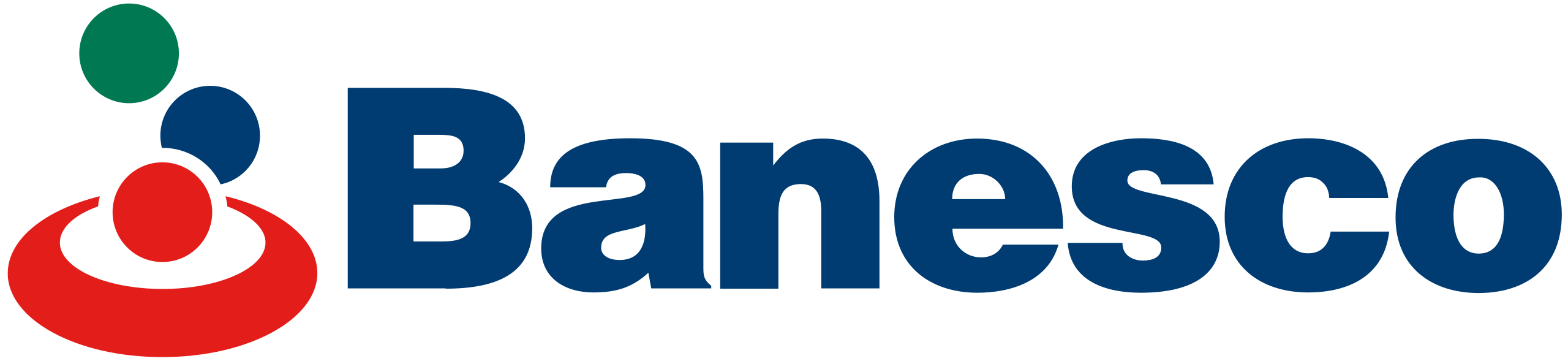 Banesco